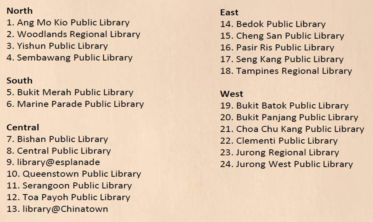 Singapore Libraries