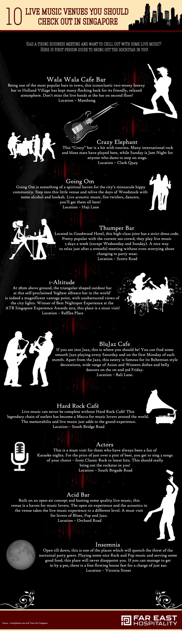 Top Live Music Hangouts In Singapore - AspirantSG