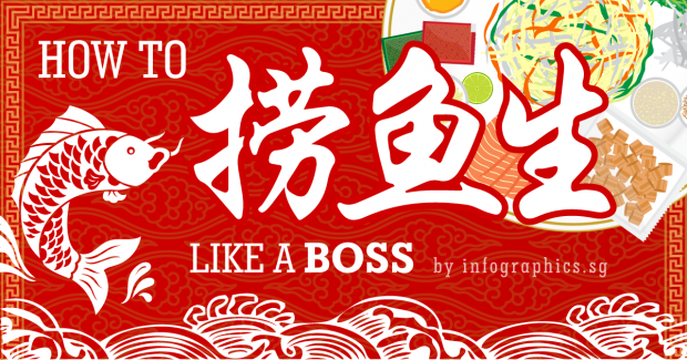 How To Lao Yu Sheng (Lo Hei) Like A Boss - AspirantSG