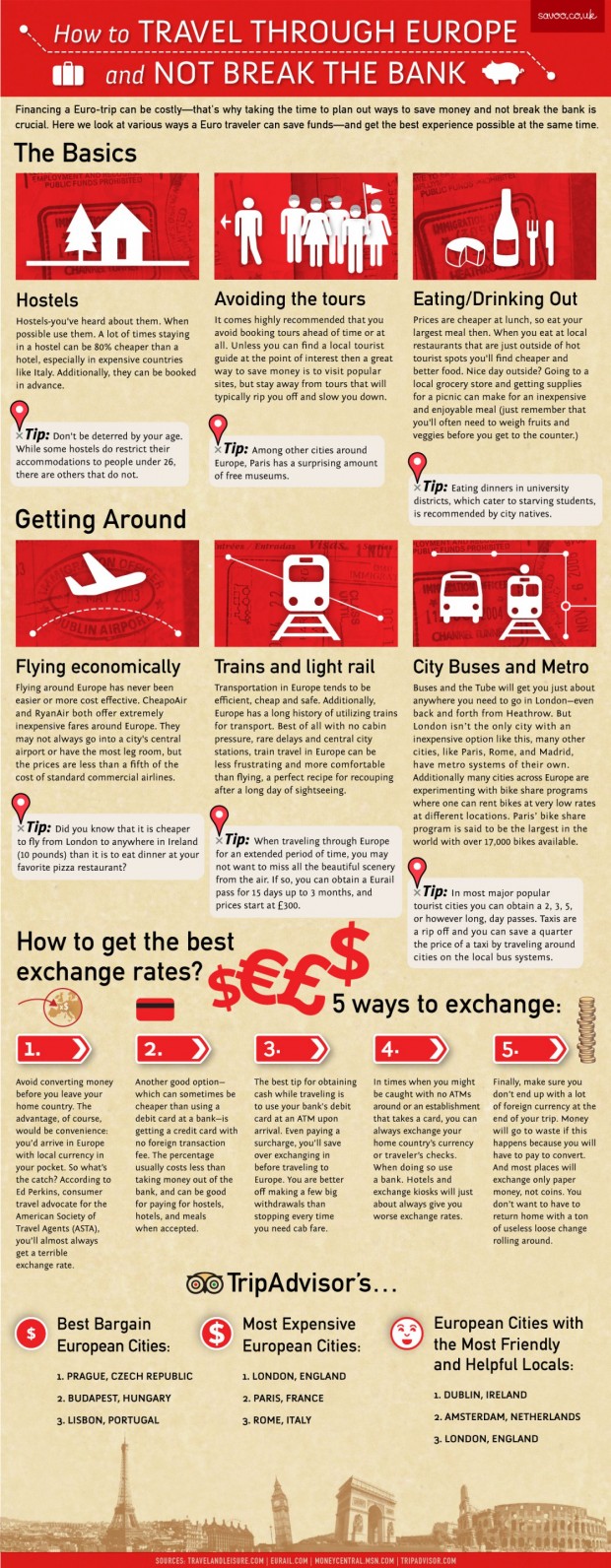 How To Travel Cheap In Europe