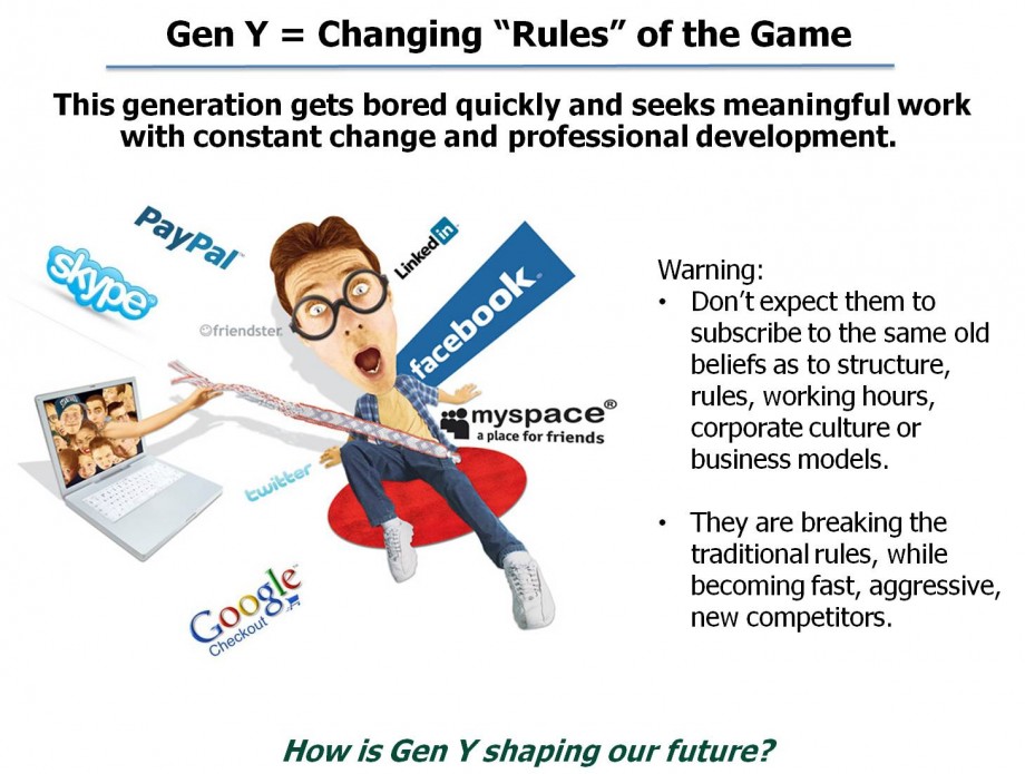 Gen Y Changing The Future - AspirantSG