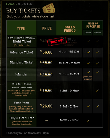 Sentosa Spooktacular 2013 Ticket Prices