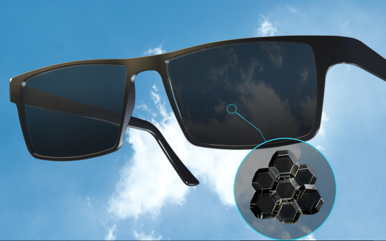 Transition Lens Technology - AspirantSG