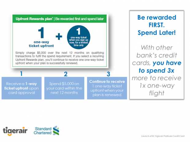 Upfront Rewards - AspirantSG