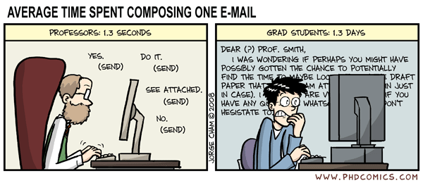 Composing Good Emails - AspirantSG