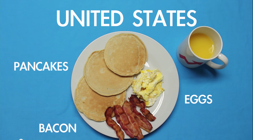 United States Breakfast - AspirantSG