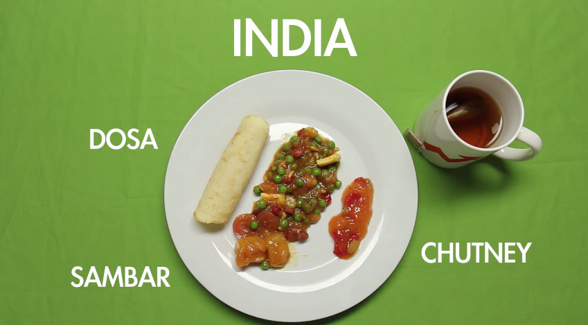 Indian Breakfast - AspirantSG
