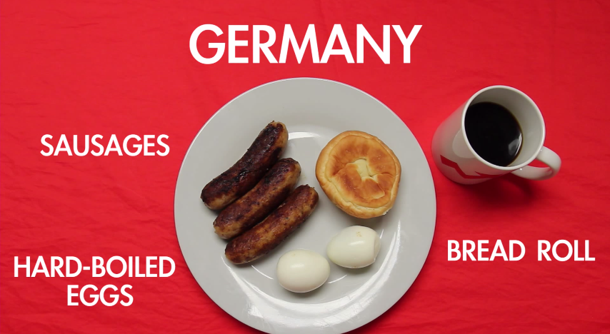 Germany Breakfast - AspirantSG