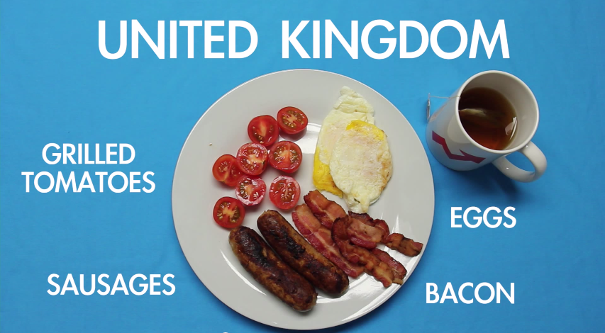 United Kingdom Breakfast - AspirantSG