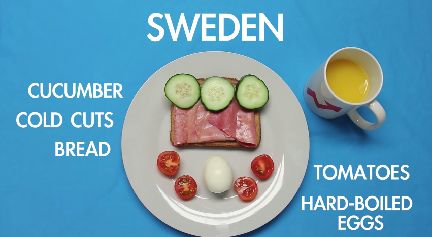 Swedish Breakfast - AspirantSG