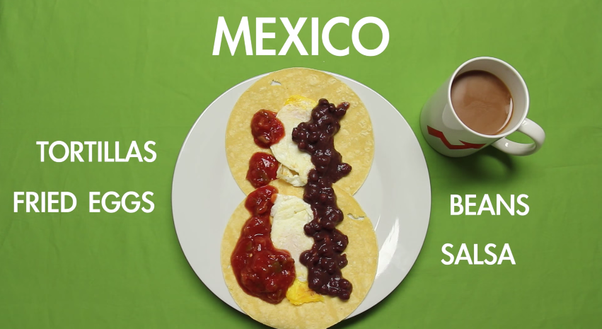 Mexican Breakfast - AspirantSG