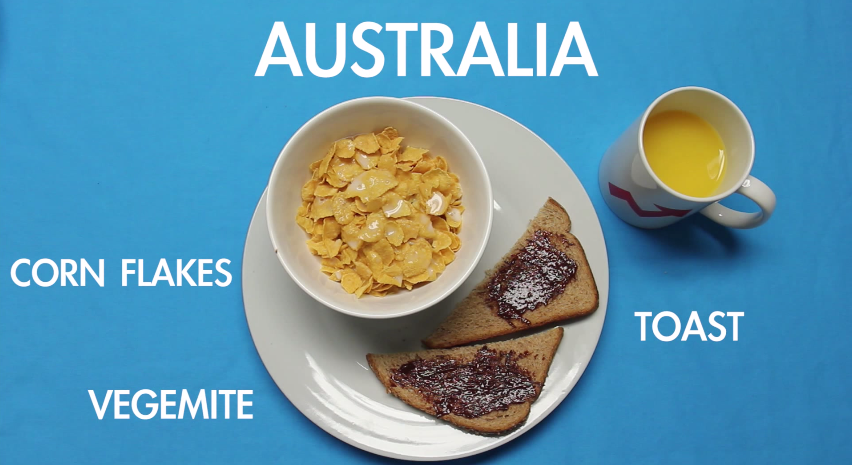 Australian Breakfast - AspirantSG