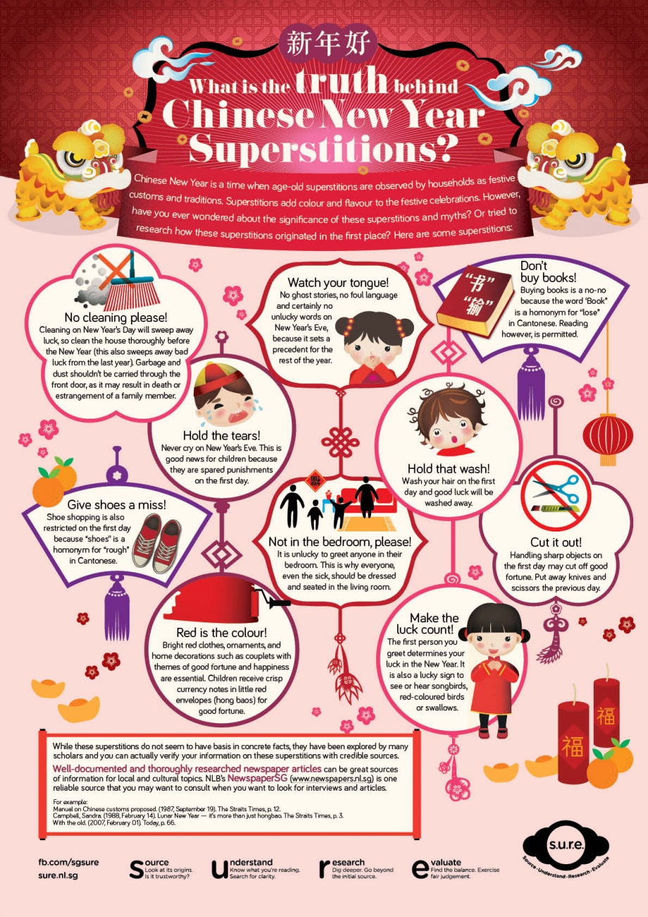 Popular Chinese New Year Superstitions - AspirantSG