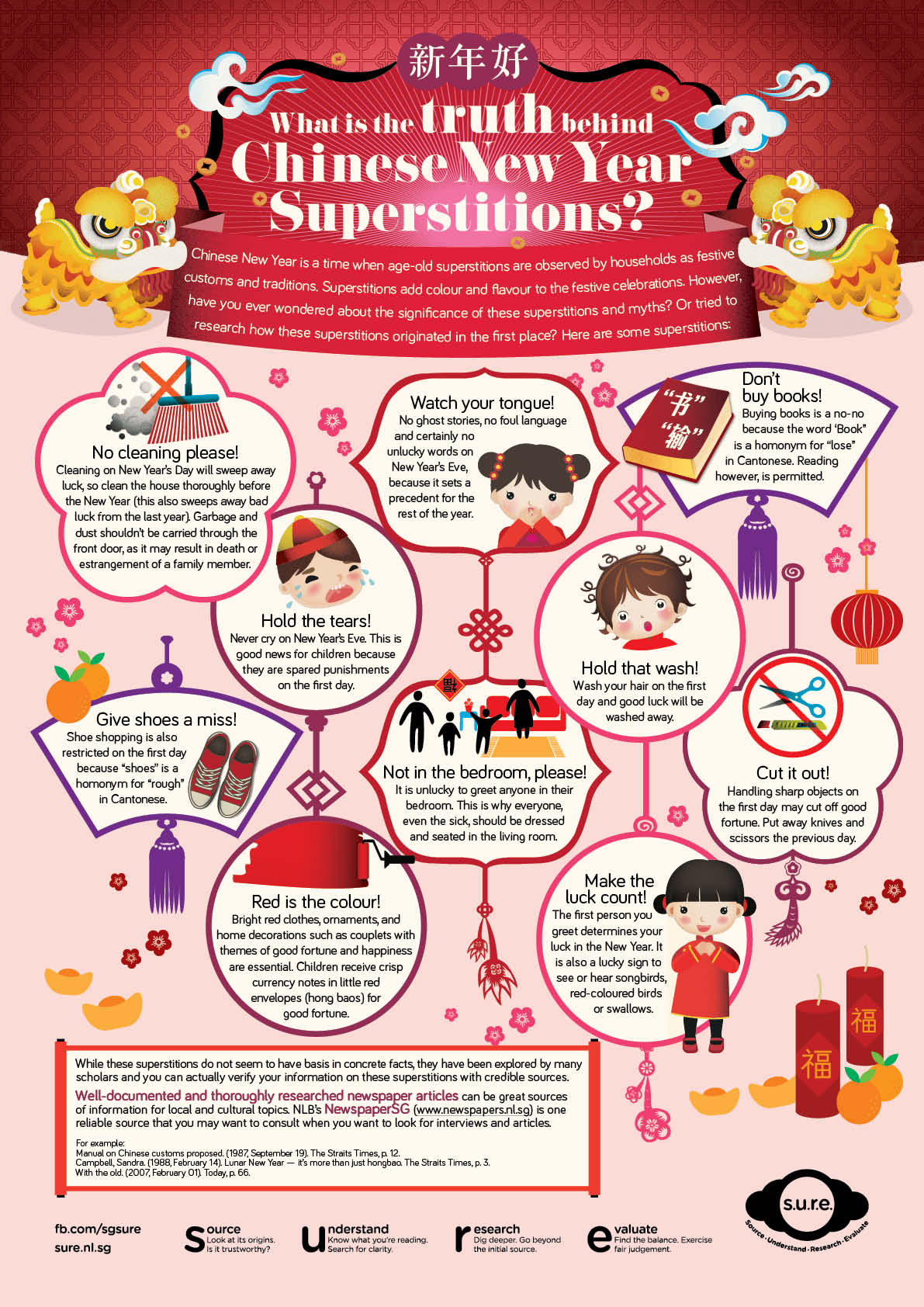 Top 10 Chinese New Year Traditional Do's & Don'ts In Singapore ...