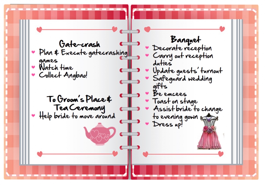 Jie Mei To-do Checklist For Weddings In Singapore - AspirantSG
