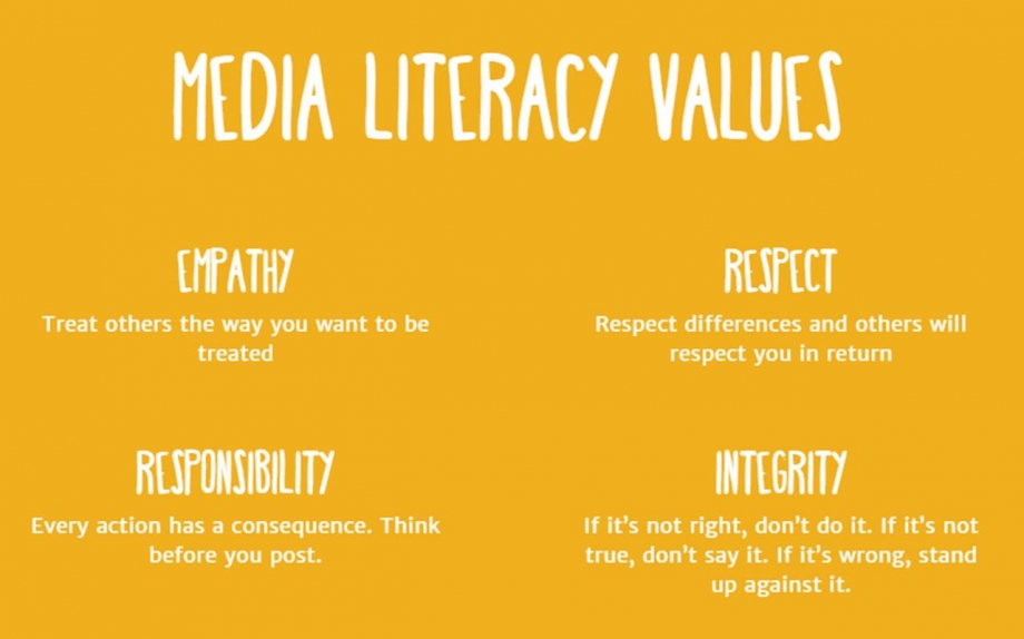 Media Literacy Values Singapore - AspirantSG
