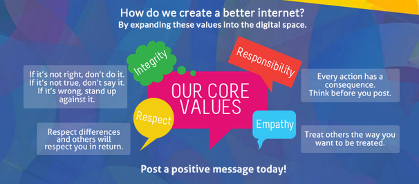 4 Core Values For Safer Internet - AspirantSG