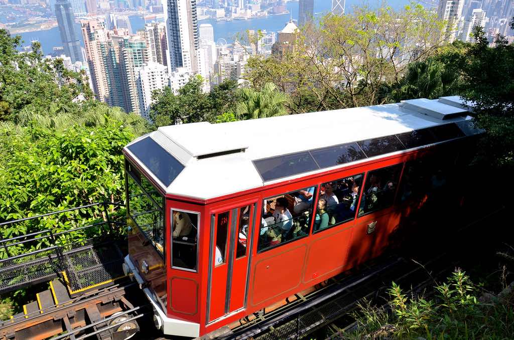 Victoria Peak & Peak Tram Hong Kong - AspirantSG