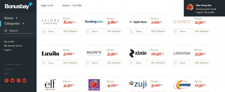 Online retailers and merchants under Bonusbay - AspirantSG