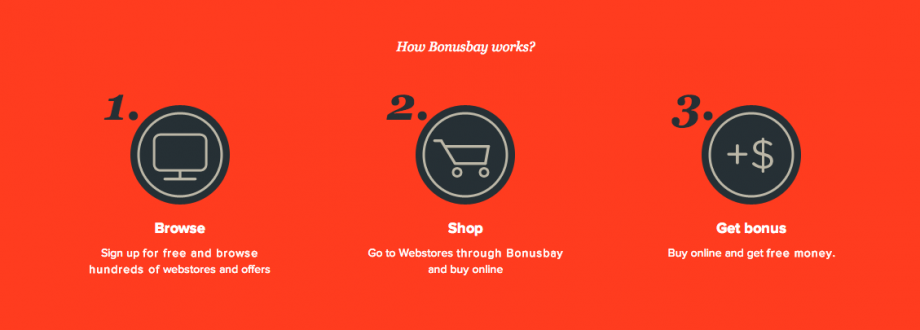 Bonusbay Cashback Savings in 3 simple steps - AspirantSG
