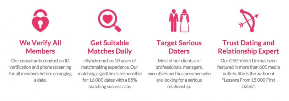 Why eSynchrony? Singapore - AspirantSG 