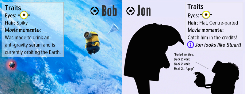 Bob & Jon Despicable Me Minion - AspirantSG
