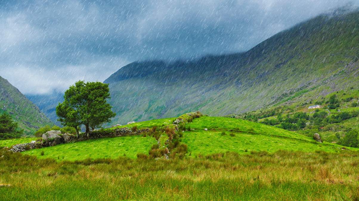The Ring of Kerry - AspirantSG