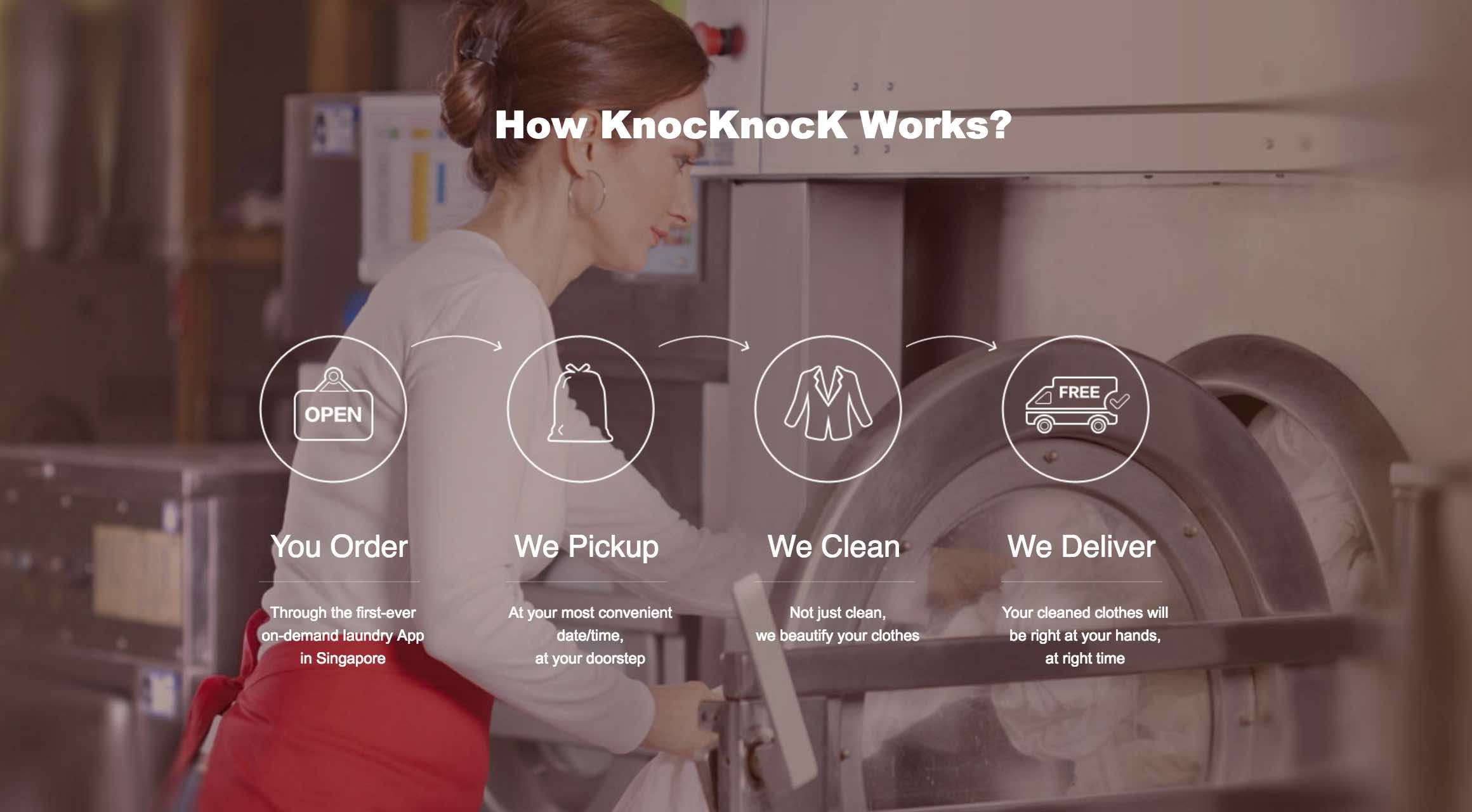 How Knocknock Works - AspirantSG