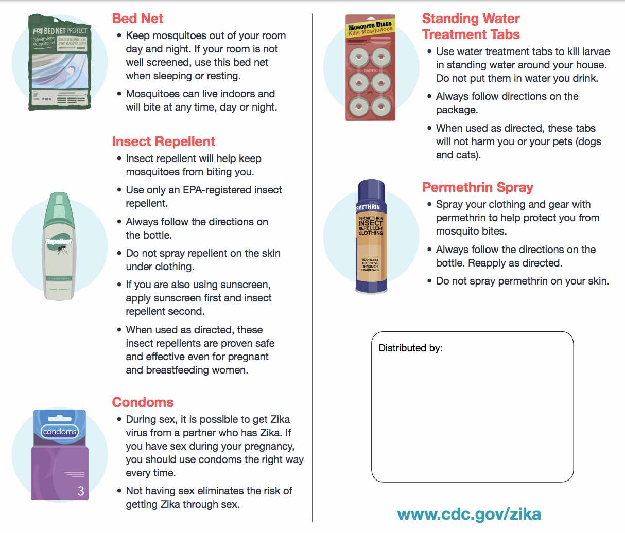 Zika Prevention Kit - AspirantSG
