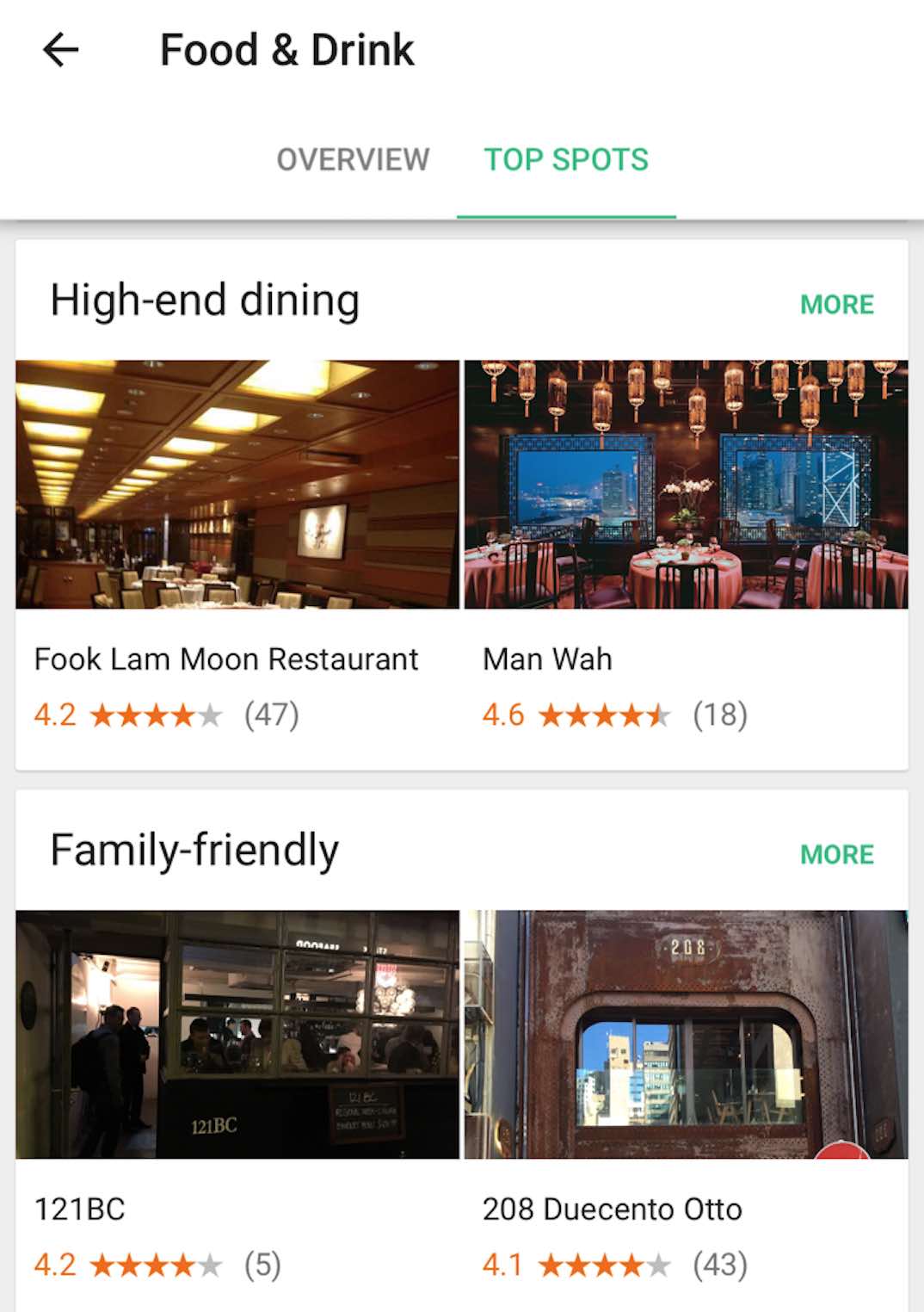 google-trips-food-recommendations-aspirantsg