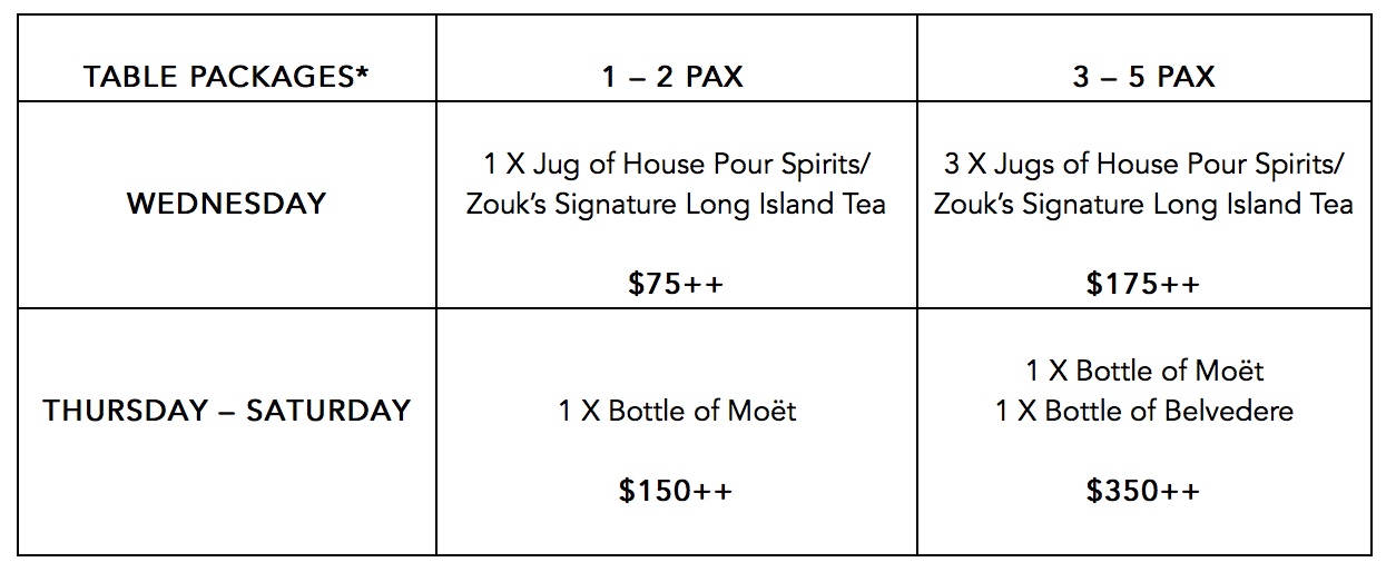 Zouk Cinema Club Bring Your Screen Experience To A Brand New Level